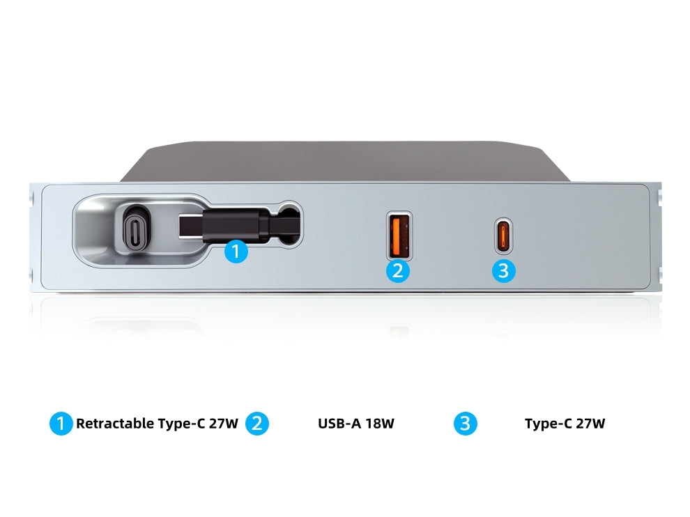 Model 3 Highland 2024-2025/ Y Juniper 2025: 3 in 1 USB Extension Hub Panel (1 USB-A + 1 Type C + 1 Type-C Retractable Cable)