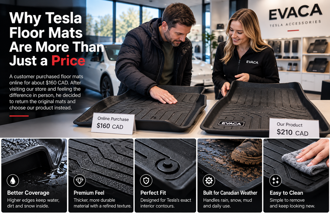 Tesla Floor Mats: Why Quality Matters | EVACA Canada
