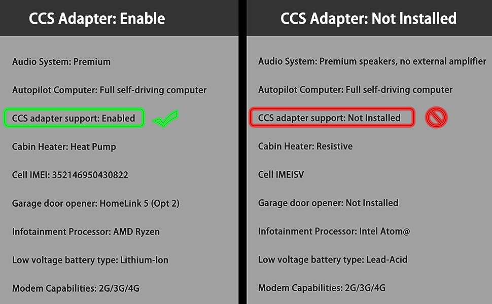 Model S/3/X/Y: Hansshow CCS Combo 1 Fast Charging Adapter