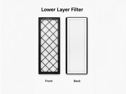 Model Y: Frunk HEPA + Carbon Air Filter Replacement Kit (4 PCs)