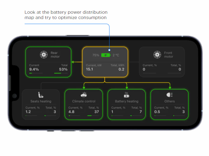 Model 3/Y: Teslogic Mobile Dashboard Display + Wireless Charging