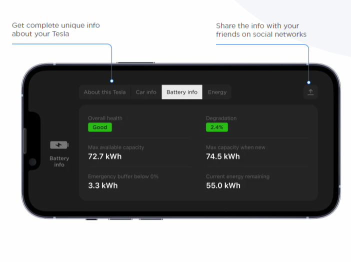 Model 3/Y: Teslogic Mobile Dashboard Display + Wireless Charging