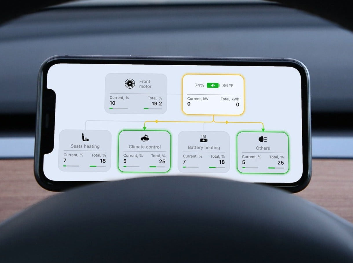 Model 3/Y: Teslogic Mobile Dashboard Display + Wireless Charging