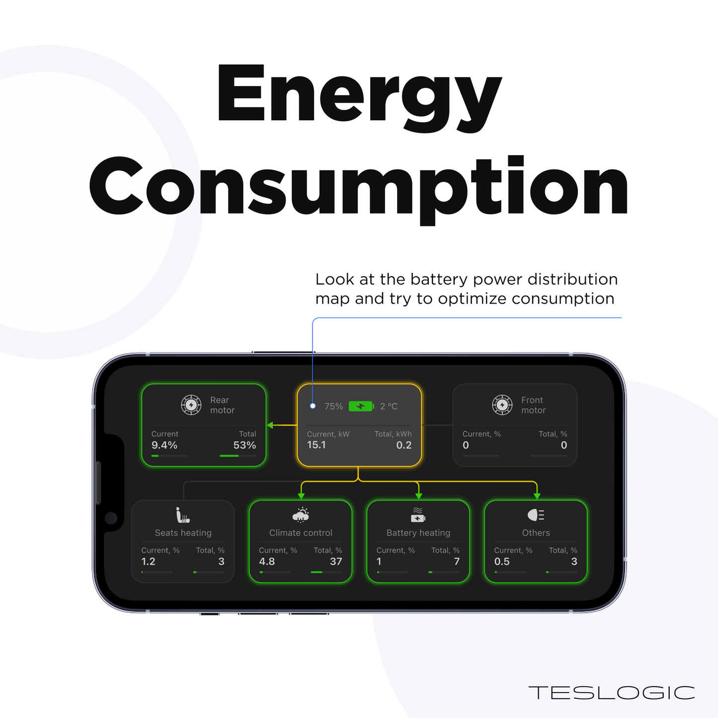 Model 3/Y: Teslogic Mobile Dashboard Display + Wireless Charging